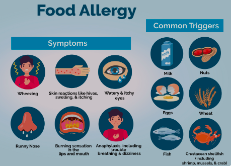 Best Health Benefits For Allergy Sufferers.